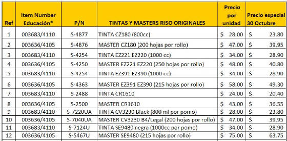 VOE_PreciosConsumiblesRISO.JPG